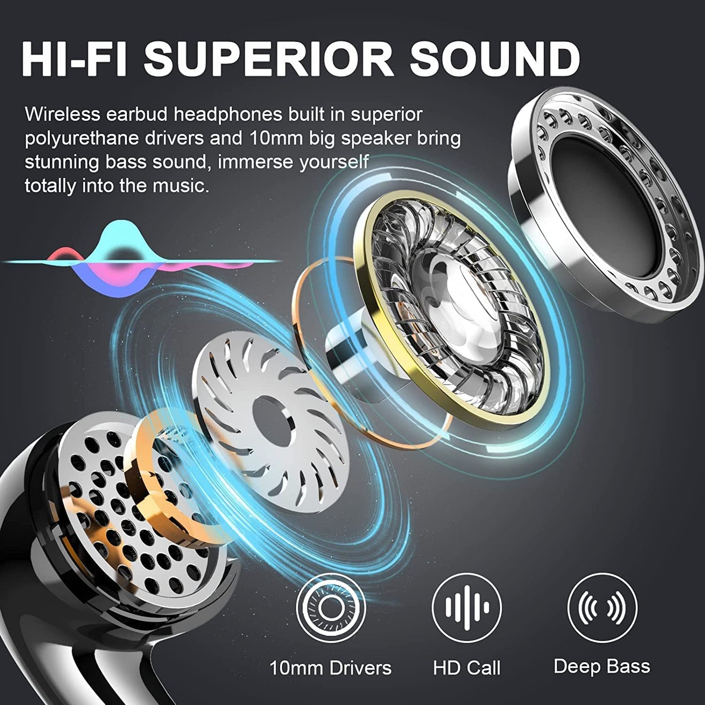 Bluetooth Headphones V5.3 Wireless Earbuds 48 Hrs Battery Life with Wireless Charging Case & LED Power Display Deep Bass IPX6 Waterproof Earphones Microphone Stereo Headset for iPhone & Android